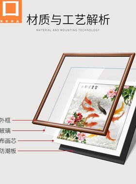 牡丹九鱼图玄关装饰画进门墙挂画客厅壁画聚财卧室中式餐厅方形画