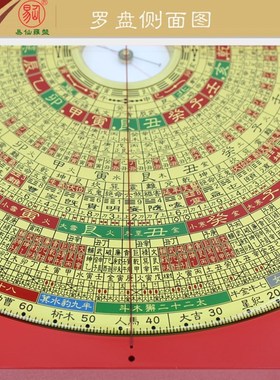 易仙强磁针8寸6三元三合八盘辅星水法四派综合罗盘红色电木宅摆件