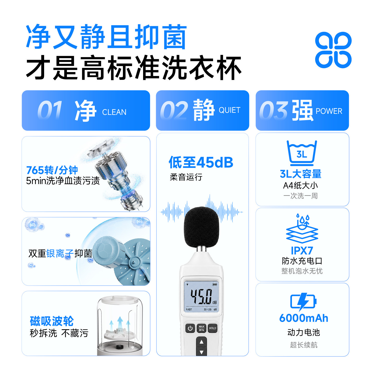 图 2
