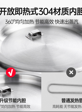 电动蒸包炉商用小笼包五层多功能保温蒸包机酒楼茶餐厅电热蒸包柜