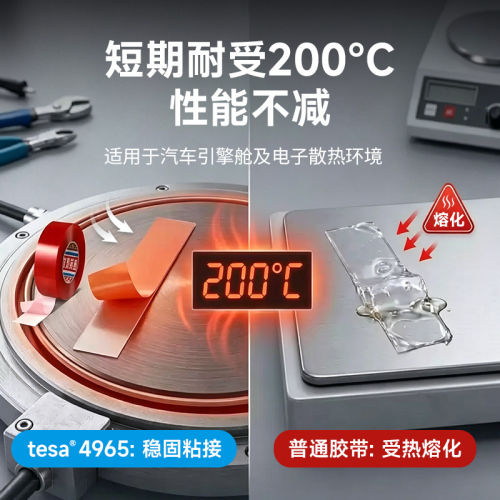 tesa德莎透明无痕双面胶带 高粘度红膜PET塑料金属粘接电子皮具窗帘汽车灯带纳米胶带防水耐高温抗老化可定制 - 图2