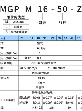 星辰导杆气缸三轴三杆TCM/MGPM12/16/20/25/32/40-10-20-25-50-75