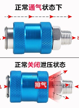 山耐斯型手滑阀HSV-06/08/10/15/FF/SF推动气源排气阀MS-11-22MF