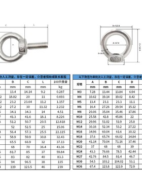 304不锈钢吊环螺丝带圈起重吊耳圆环环形船用螺栓M6M8M10M12直销