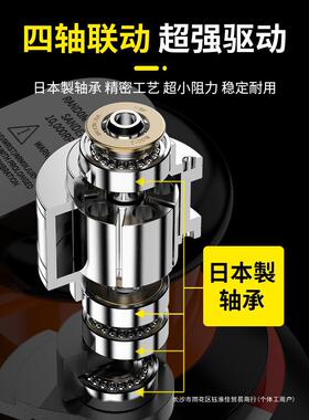 气动打磨机小型砂纸干磨机工业级高速5寸汽车打蜡抛光磨光气磨机
