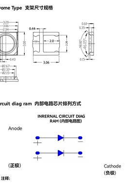 3030粉红色灯珠超高亮3030粉红发光二极管3030粉红贴片LED灯珠