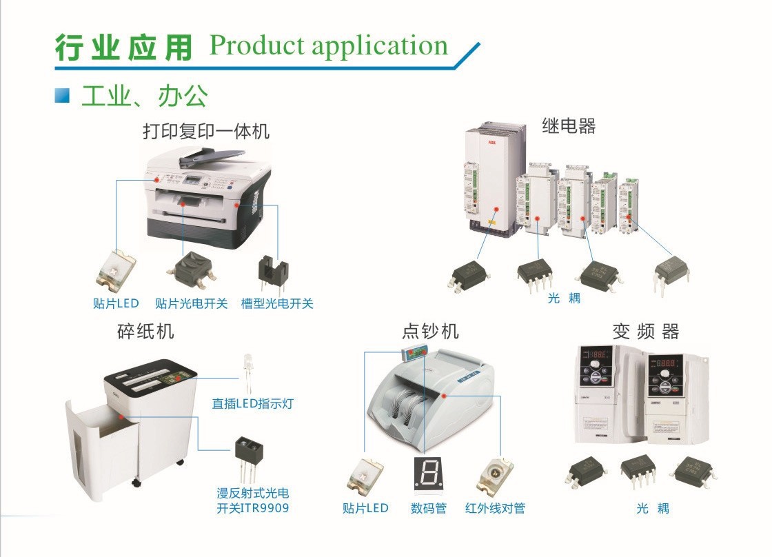 F5/MM Straw Hat Infrared Emitting Tube/IR 940NM Infrared Emitting Tube/Infrared LED Lamp Bead Monitoring and Security