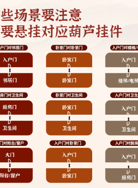 ⭕天然葫芦黄铜五帝钱解决门对门