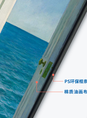 VAMBIT 爱德华霍普 靠海的房间 卧室艺术装饰画电表箱遮挡箱挂画