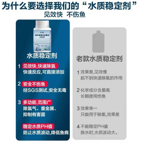 超浓缩鱼缸硝化细菌去除鱼缸异味净化水质去腥味鱼缸鱼缸净水剂 - 图2