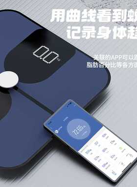 体脂秤家用智能体重秤称重电子秤精准测脂人体称一个起批