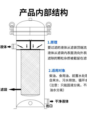 精密过滤器反芯透前置精407度大流量食品级不锈钢滤式地水井渗下