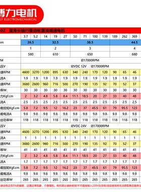 转角单双出长轴36-550直流行星减速电机12V24V正反转大扭矩小马达