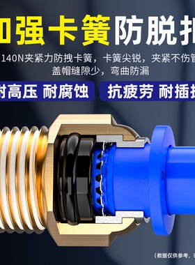 气管快速接头螺纹直通PC8-02气动软管快插气源工具外丝弯头PL4-M5
