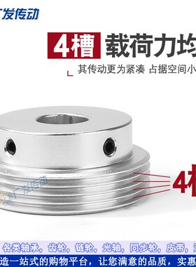 4PJ型多楔带轮多沟轮多槽 4槽/4沟/4峰 PJ80/90/95/100传动同步轮