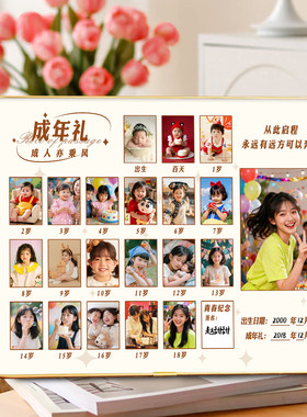 成长礼相框仪式感摆台生日定制