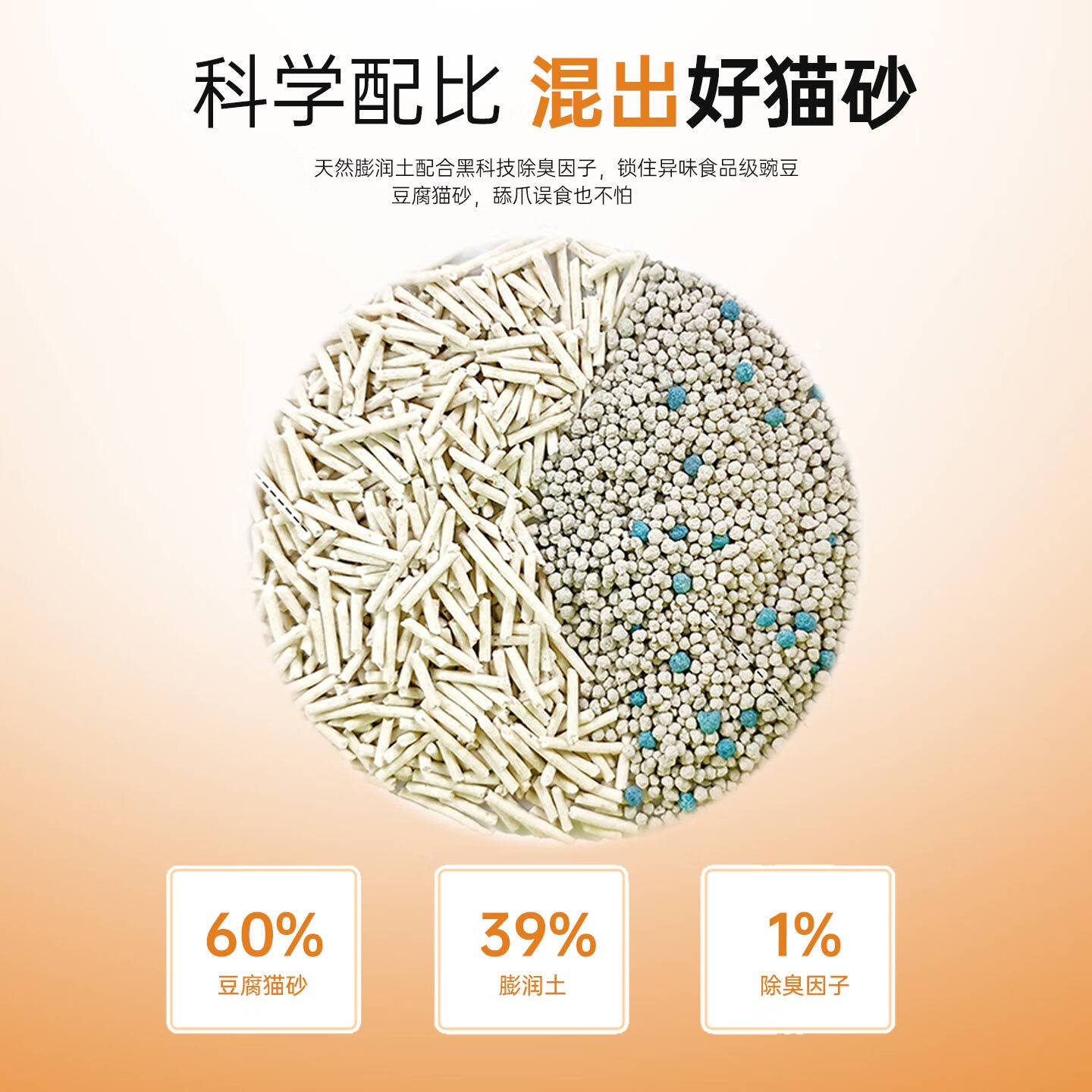 宠悦牧屋豆腐猫砂混合膨润土砂除臭无尘家庭猫咪通用不粘底2.4kg