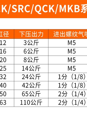 ACK气动小型90度旋转夹紧转角下压气缸SRC-25/32/40/50/63-90/R/L