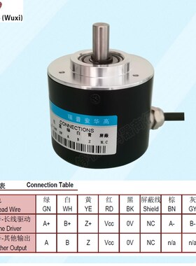 瑞普ZSP5208-001G-1000BZ3-5-24C增量光电旋转REP编码器5-24F 5L