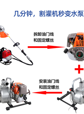 汽油割草机水泵头配件农用1寸1.5寸改装抽水泵机家用汽油动力泵体