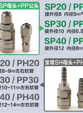 C式自锁快速接头气动空压机气泵软管PU气管工具气枪公母快插大全