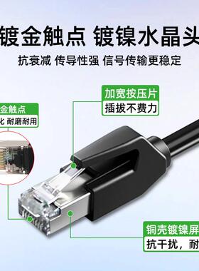 超六类网线连接线千兆高柔Profinet工业双萤幕蔽EtherCAT伺服6家