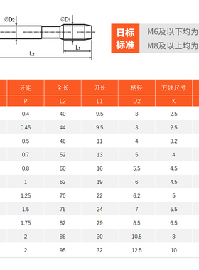 PQT螺尖含钴丝锥机用先端丝攻黑色高硬度下排钢件不锈钢 M3 M4 M5