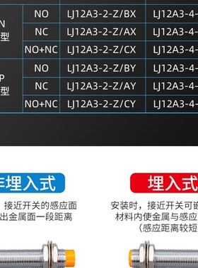 电感式金属感应接近开关LJ12A3-4-J/DZ传感器m12交流二线常闭220V