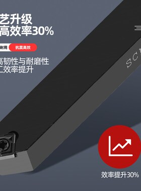 数控车床刀杆80度外圆车刀SCMCN1010H06/SCMCN1616H09/2020K12
