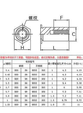 镀锌盲孔压铆螺柱BSO-M2*3-25 外径4.2mm六角压板螺母柱内螺纹套
