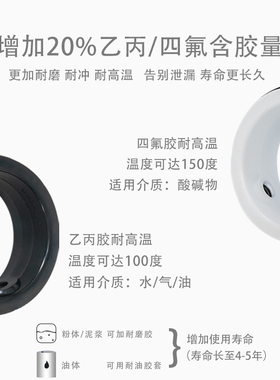 手动蝶阀d71x手柄对夹式不锈钢dn100 200 150 125 80 65四氟蝶阀