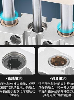三杆可调行程气缸TCMJ40/50/63X25X75X100X125X150-10-20-30-50S