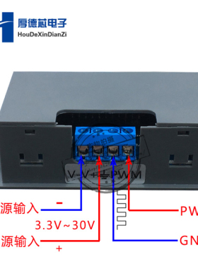 PWM脉冲频率占空比可调 模块 方波矩形波信号发生器  TTL串口通信