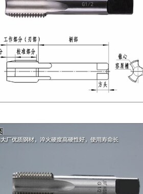 成量英制不锈钢圆柱管机用丝锥管螺纹丝攻G1/16 1/8 1/4 1/2 1 2