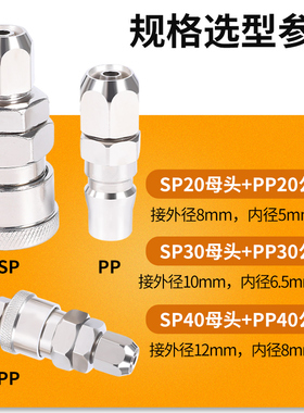 气管快速接头公母工具对接PU管软管C式大全空压机8mm气泵气动配件