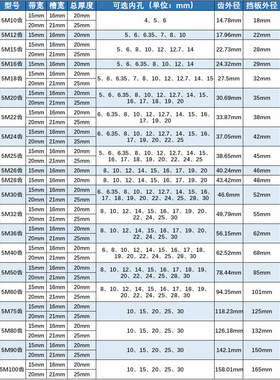 5m60齿 两面平 同步带轮 铝合金 槽宽16/21 AF型 皮带轮 内孔8-30