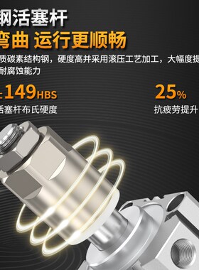 薄型气缸可调气动小型气动配件大全大推力SDAJ20*25/32x40-20-30B