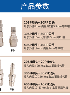 气管接头C式快速接头自锁不锈钢气动快速公母快插空压机气泵配件