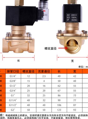 常开电磁阀高温150度水阀铜阀气阀4分6分1寸1.2寸AC220VDC24V 12V