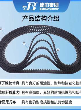 捷豹同步带HTD1120-14M 1134-14M 1148-14M传动带JIEBAO橡胶皮带