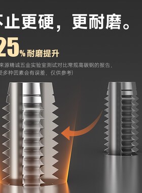 手用丝锥扳手丝攻细丝手动合金钢高速钢套装上工头锥二锥底锥中锥