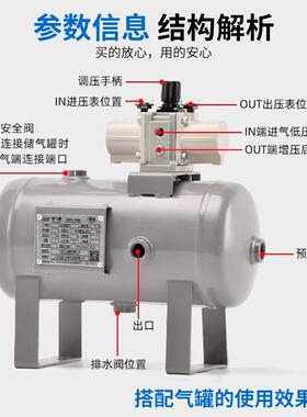 气动气体增压阀VBA10A*02压缩空气储气罐20A*03气压加压泵40A*04