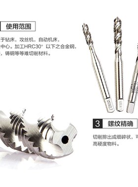 进口日本YAMAWA螺旋丝攻美制UNC 0-80 4-40 6-32 1/4-20先端丝锥