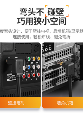 绿联HDMI直角转接线 高清90度弯头连接线 电视机顶盒专用线材 L型