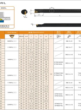 内螺纹刀杆数控螺纹车刀杆SNR0016Q16/0025/0032/0020R22车床刀具