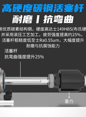 铝合金迷你气缸20小型气动大全MAL16/25/32/40X50X75X100-S打气筒