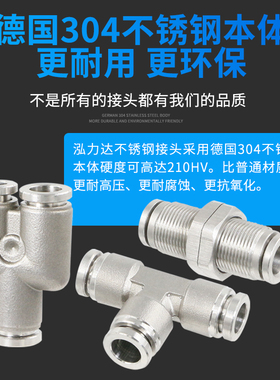 304不锈钢气管接头快插快接气嘴Y型T型三通PY/PE/PM隔板高压接头