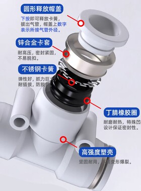 气管快速接头PE PY三通PEG PW变径高压快接气动快插接头气泵配件