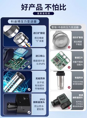 水泵压力感测器高精度扩散硅智能测水压变送器带数显压力开关仪表