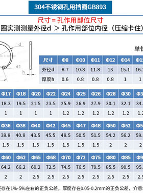 304不锈钢孔用弹性挡圈A型内卡簧C型GB893弹簧挡圈孔卡环8-210
